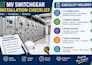 prepare professional mep installation inspection checklists